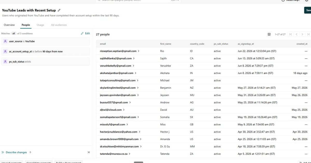 Customer.io · lifecycle autoreply conversion rates across 4 sequences