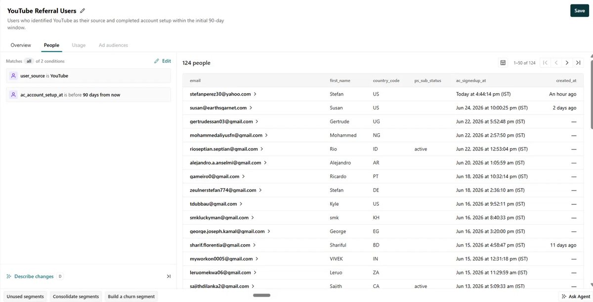 Customer.io ·
